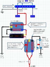 40�\�A�� �I�[�gSNOW���[�h���j�b�g����i�Q���z���}